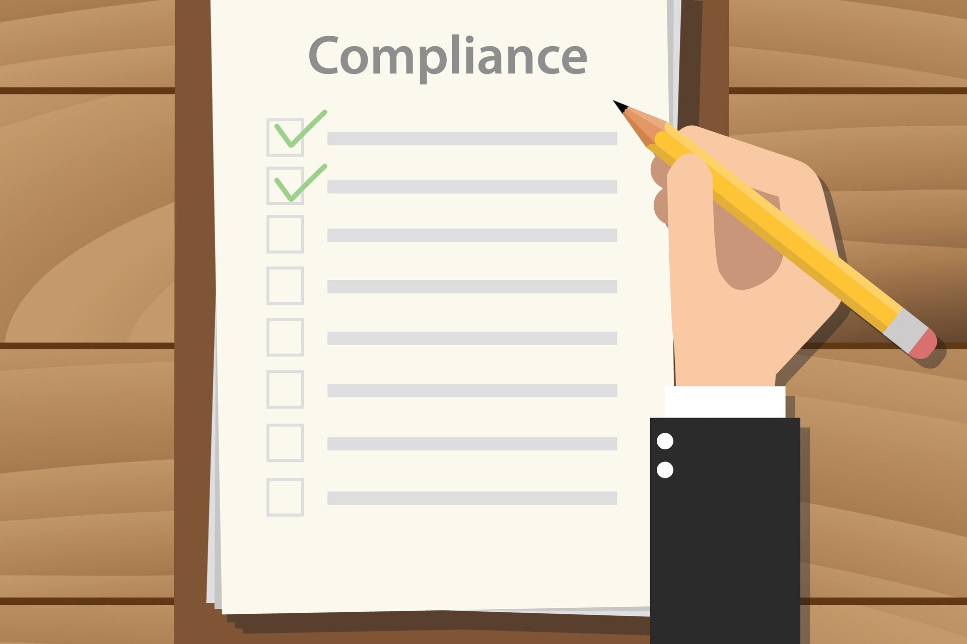 2019 compliance checklist