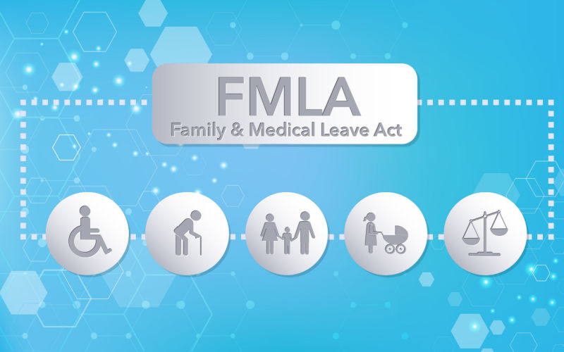 Updated FMLA Poster