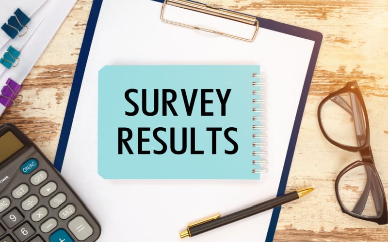 clipboard on desk that reads survey results