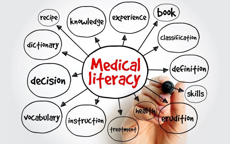 hand with marker creating medical literacy mind map