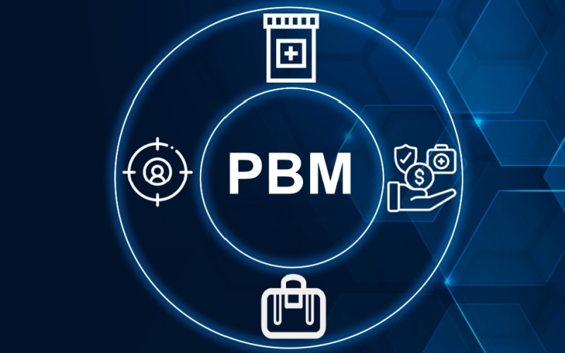 PBM icons
